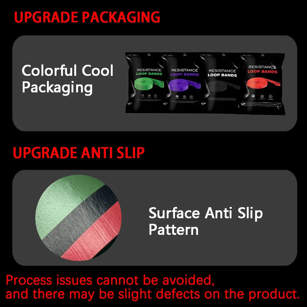 Heavy-Duty Resistance Band (20–230 lbs) – Home Gym Training